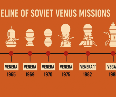 soviet spacecraft kosmos 482