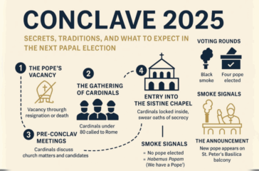 conclave