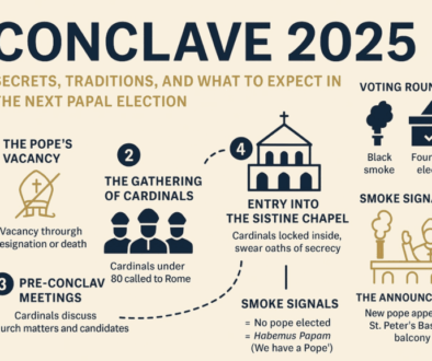 conclave