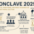 conclave